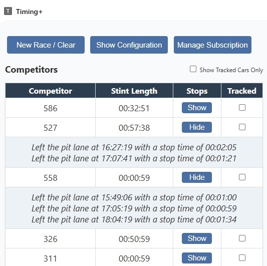 Timing+ pit stop history table